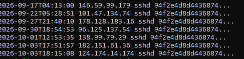 Repeated sshd payload uploads